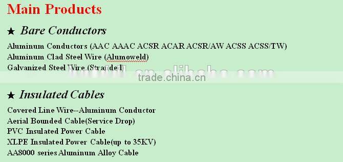 ACSR/TW trapezoidal conductor Antifreeze rain