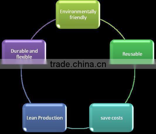 JY-1013|Foot cup for pipe|Foot cup support bracket|Steel Foot cup