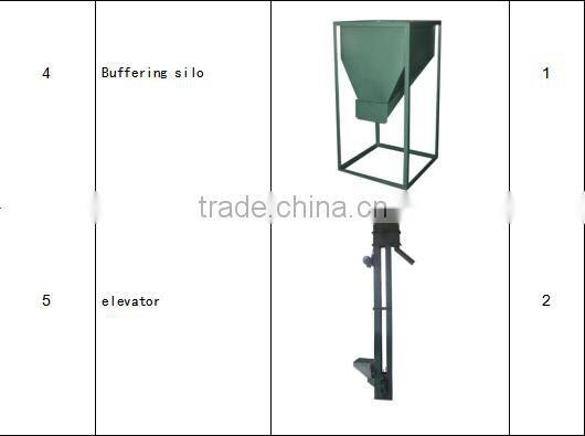 flour mill machinery low price flour mill plant