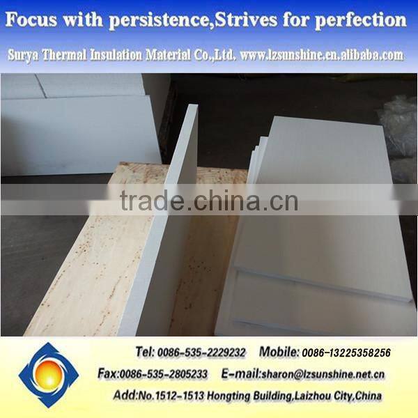 650C Insulated Sheets Prices Calcium Silicate Board