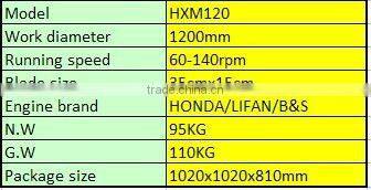 Concrete hand-ray power trowel HXM120(CE,EPA)
