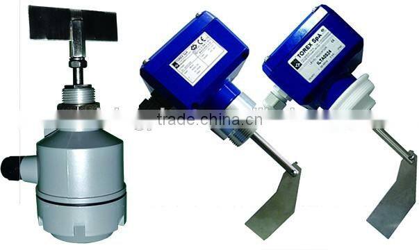 Rotative paddle level switch test solid material paddle switch hot sale level indicator