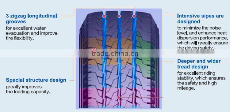 High Quality Tyres for Mini Van Comforser Brand