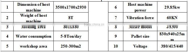 Dongyue brand qt6-15 Fast Speed Large Pressure Automatic Hydraulic Concrete Block Making Machine / Terrazzo Tile Press Machines