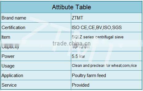 pulverous material screener of animal feed,SQLZ series centrifugal sieve