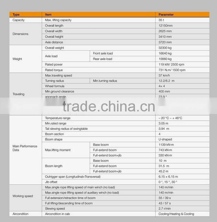 35t Sany SRC350 china rough terrain crane hydraulic crane