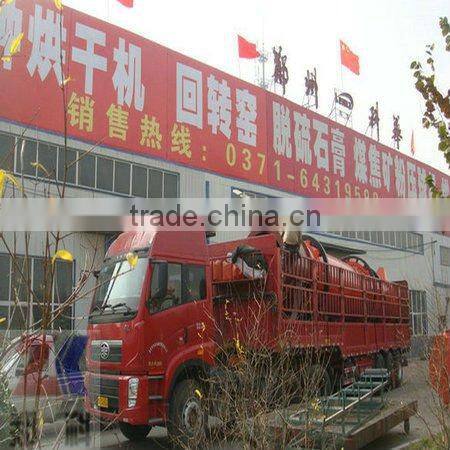 CE, ISO9001:2008 Standard Rotary Dryer/Rotary Drum Dryer