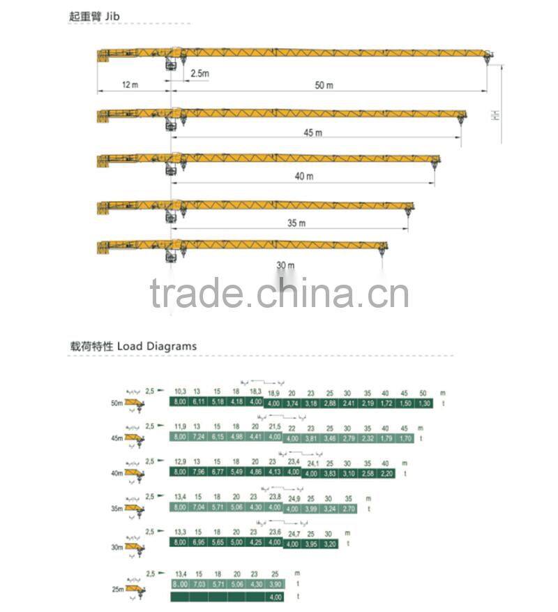 good price topless tower crane for sale