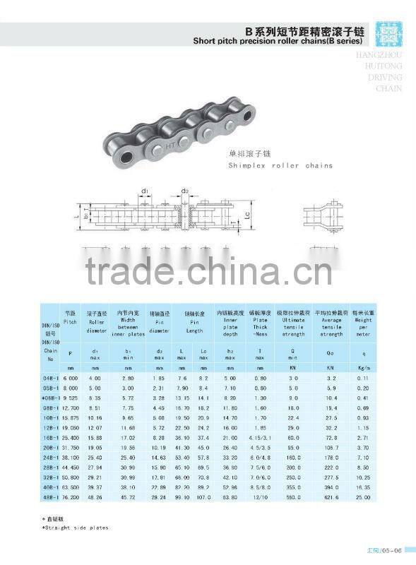 OEM Quality manufactory for motorcycle chain lock