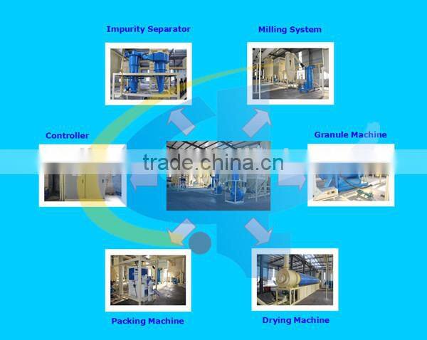 New Design Good Quality Jinpeng XY-C850 Carbon Black Granule Machine