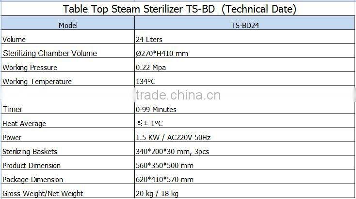 Table Top Steam Sterilizer TS-BD Autoclaves -Bluestone Autoclave