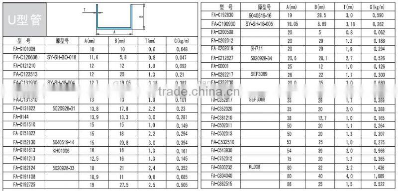 Extrusion aluminium tubes to bolivia market