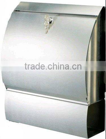 Apartment stainless steel mailbox (27 years experiences)