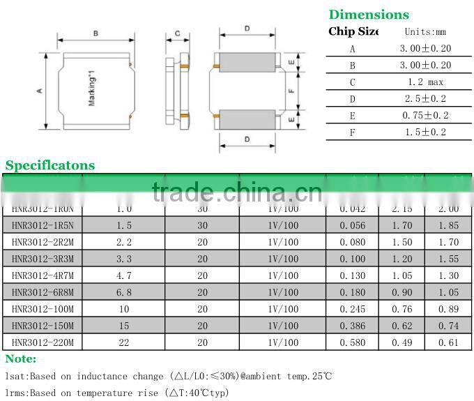 electronics toroidal transformer coil