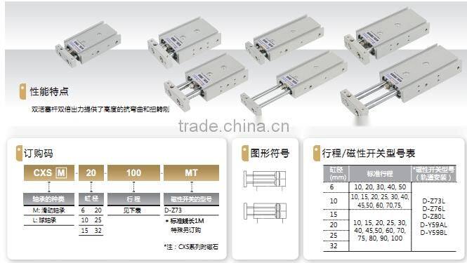 CXS-Series-Twin-Rod cylinder hydraulic with high quality