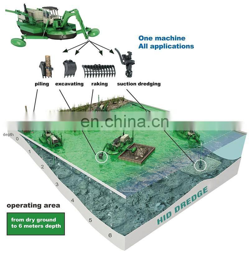 river sand dredging and maintenance bucket chain gold dredger, sand mining machine for sale