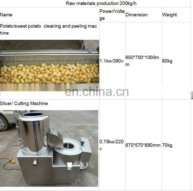 2018 stainless steel full automatic banana chip smaking machine/ potato chips french fries production line