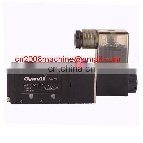 spare parts for bag making machine