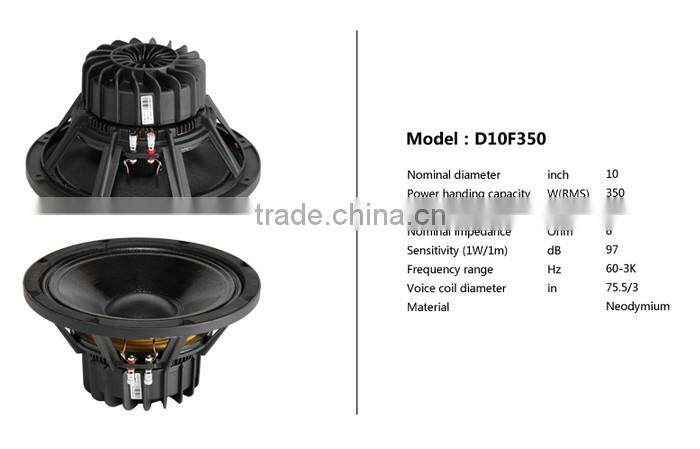 martin H2, Neodymium speaker, 10 inch passive 2-way full range loudspeaker, stage monitor speaker