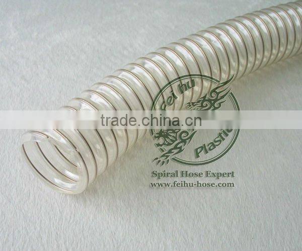 flexible spiral sewage duct