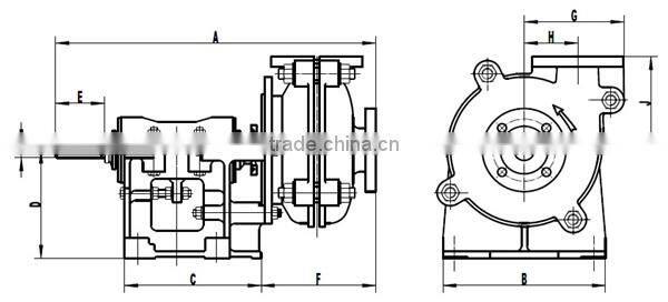 Single stage pump structure slurry usage coal sewage sludge pump