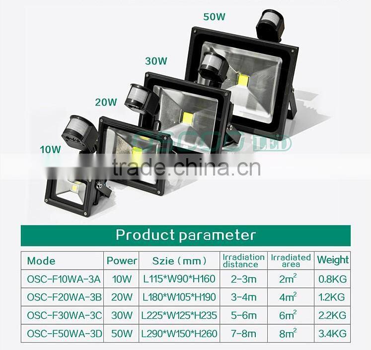 IP66 50w IR motion detector LED flood light motion sensor COB LED flood light with CE ROHS