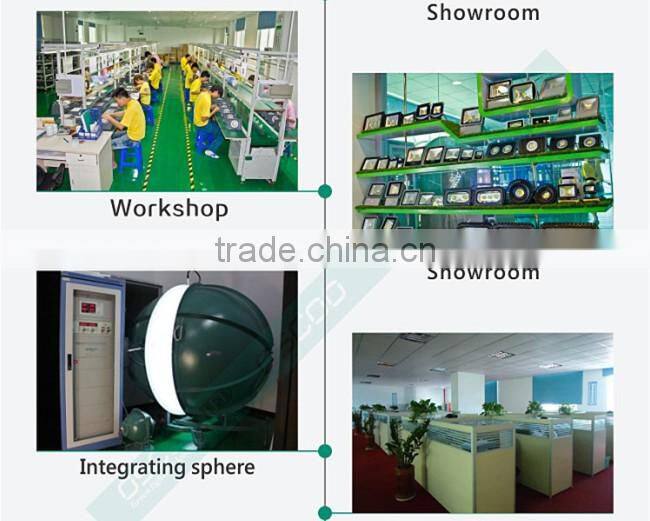 Oscoo Brand Hot-Sale New design 20W finned led lights