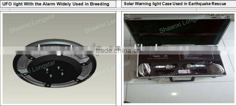 IP67 Solar Led Marine Dock Lamp ( Used in Ships,Boats,Yacht,Buoys,Airport etc )