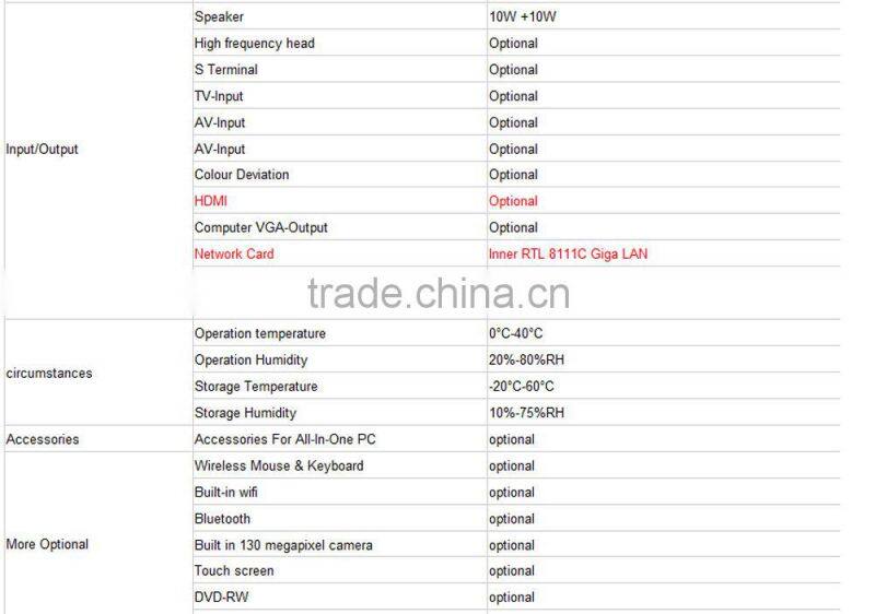 18.5 inch intel i7 dual-core 4GB RAM 500GB HDD desktop computer all in one pc with 1920*1080 resolution