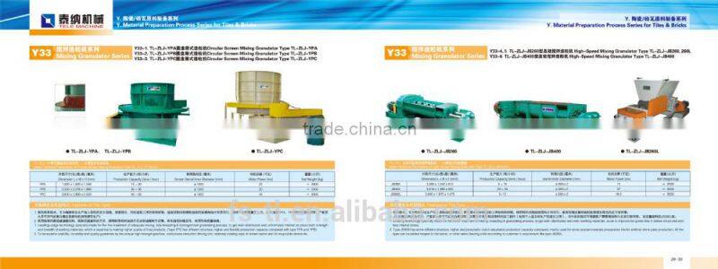 High-tech equipment granulator used machine , recycling granulator machine TL-ZLJ-JB400 made in China