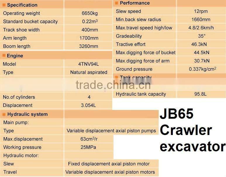 6.82ton crawler excavator with CE