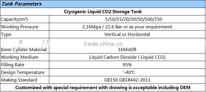 Widely using gas filling station/storage tank