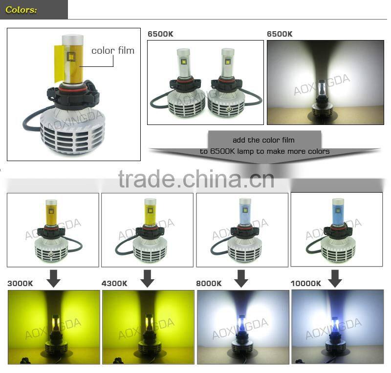 H16 PSX24W 5202 2015 newest 6G 6000lm fanless all in one LED headlight