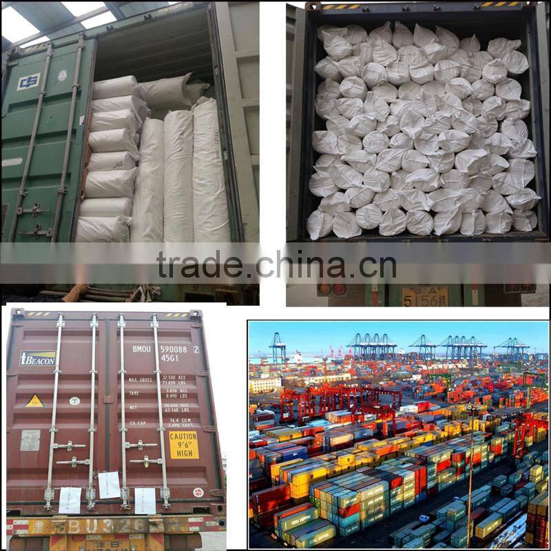 wholesale cheap polycotton twill fabric for sale