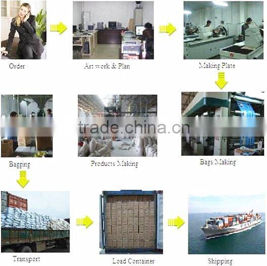 Best select, high adsorption cat litter silica sand,
