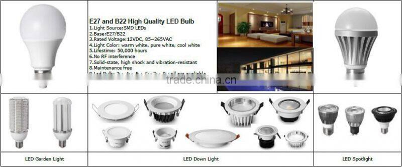 125lm/w ce rohs pse 18w flickering garden solar light