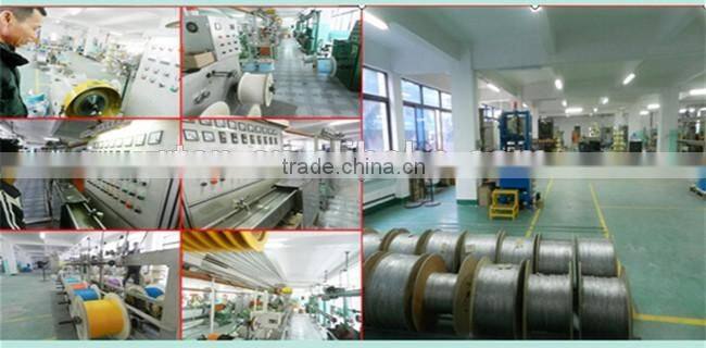 V1.4 Flat HDMI Cable with Ethernet and Gold connector support 3D