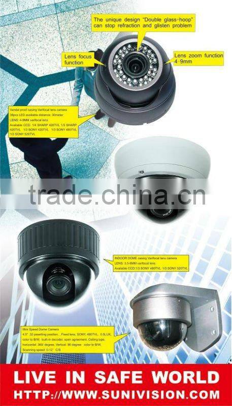 7 inch infrared high-speed Dome 1.3MP 20Xoptical zoom mini smart ahd ptz