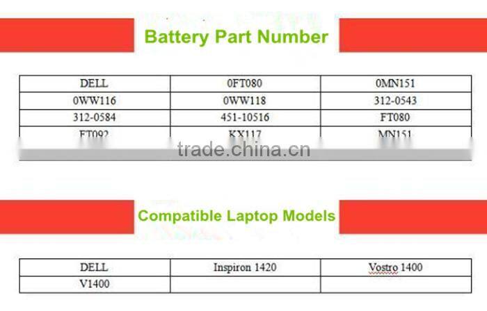 4400mAh replacement latpop battery for dell Vostro 1400 Inspiron 1420 V1400 FT092
