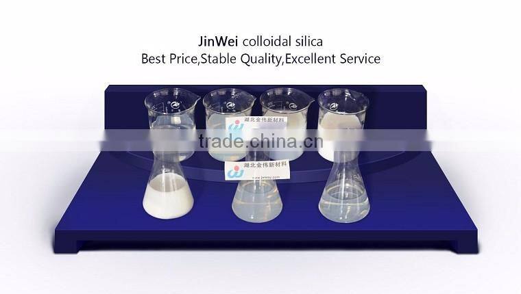 ammonia colloidal silica sol in adhesives & sealants