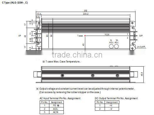 Meanwell hlg-320h-15a 320w 15v dali dimming led driver