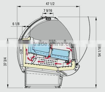Hard gelato showcase(Ce approve)