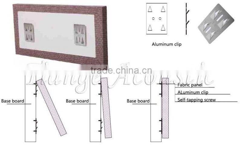 Fabric wall and ceiling acoustic board