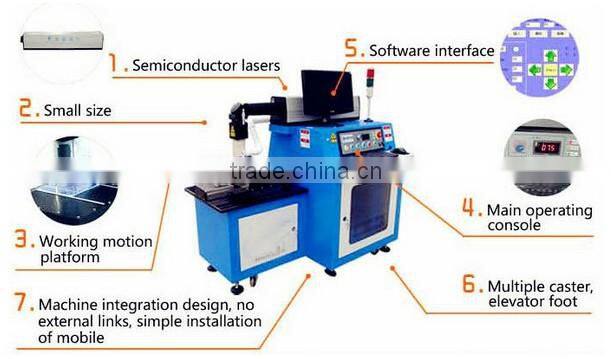 Water Cooling 50 Watt Semiconductor Diode Solar Cell Laser Cutting Machine