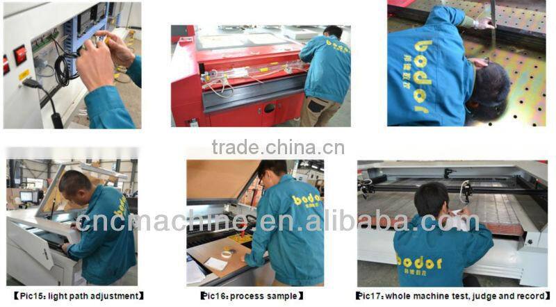 china cnc machine with price