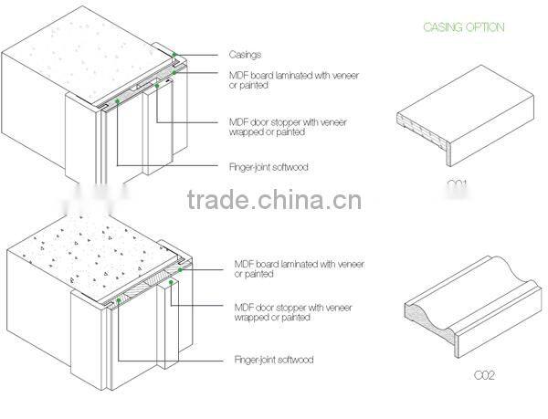 Cheap Wooden Veneer Interior Doors For Interior Room