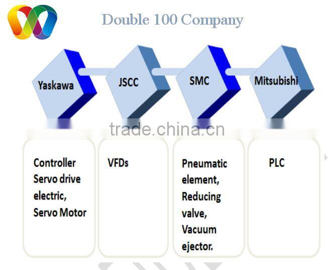 automatic layup sysytem for cut cell tabber stringer