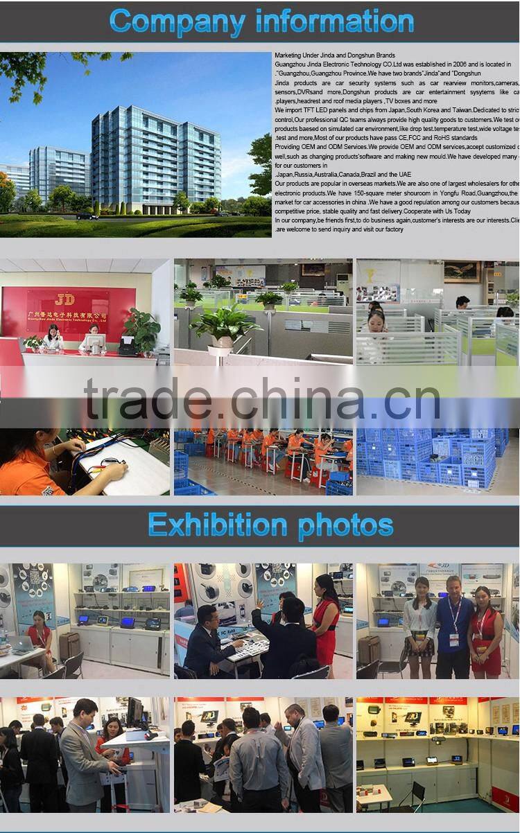 Guangzhou factory 18.5mm drilling rearview/back car camera for volvo