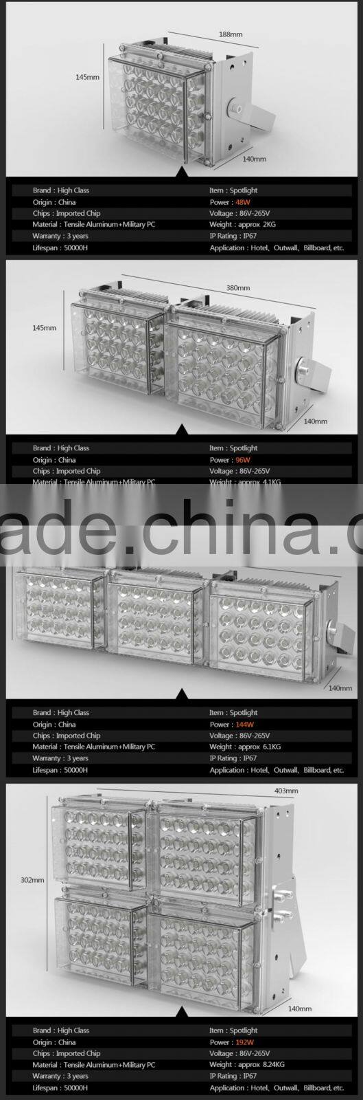 Square Parking Lot Hotel Traffic Road Monitoring IP67 Outdoor Waterproof 30W 60W 90W 120W 192W Spot Light Spotlight