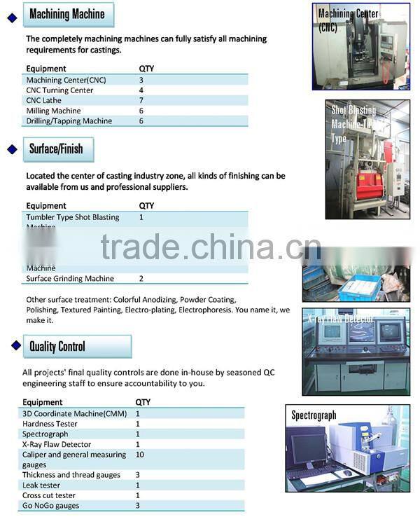 Weatherproof Cable Management Die Cast Aluminum Housing Bracket For Security Camera